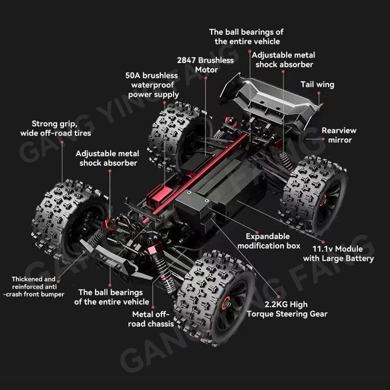 รถของเล่น Wltoys 144010 รุ่น 1 - Rc Hobby Grade Cars บทวิจารณ์และราคา
