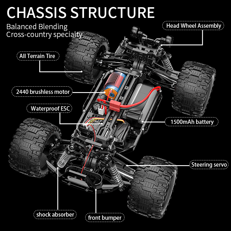 KF18 1:14 4WD RC รถ Off-Road R - Rc Hobby Grade Cars บทวิจารณ์และราคา