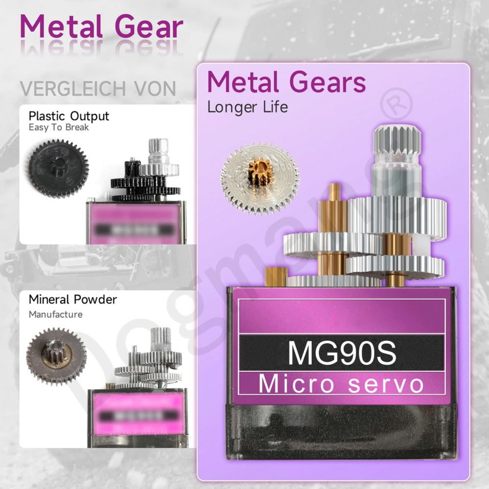 MG90S Servo 1/2/4/10/20/50 Pcs - Servo Metal Gear บทวิจารณ์และราคา