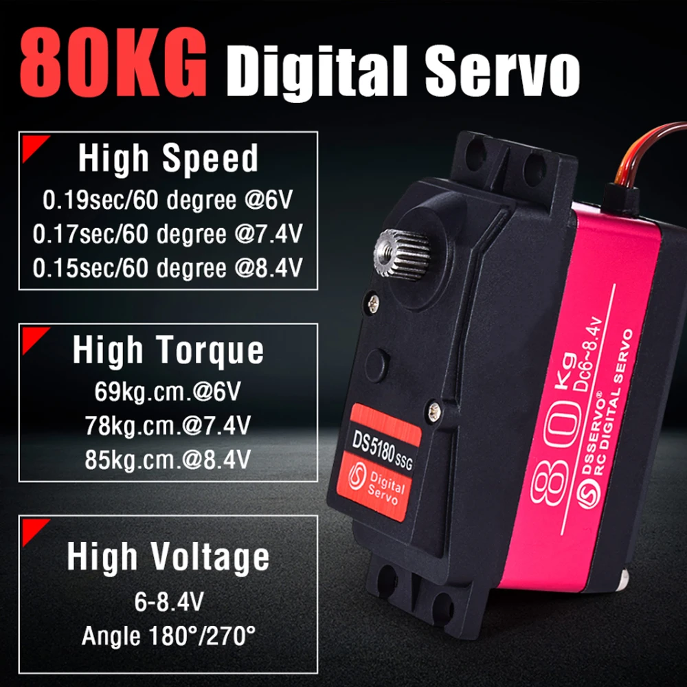 Dsservo กันน้ํา DS5180 80KG แร - Servo Metal Gear บทวิจารณ์และราคา