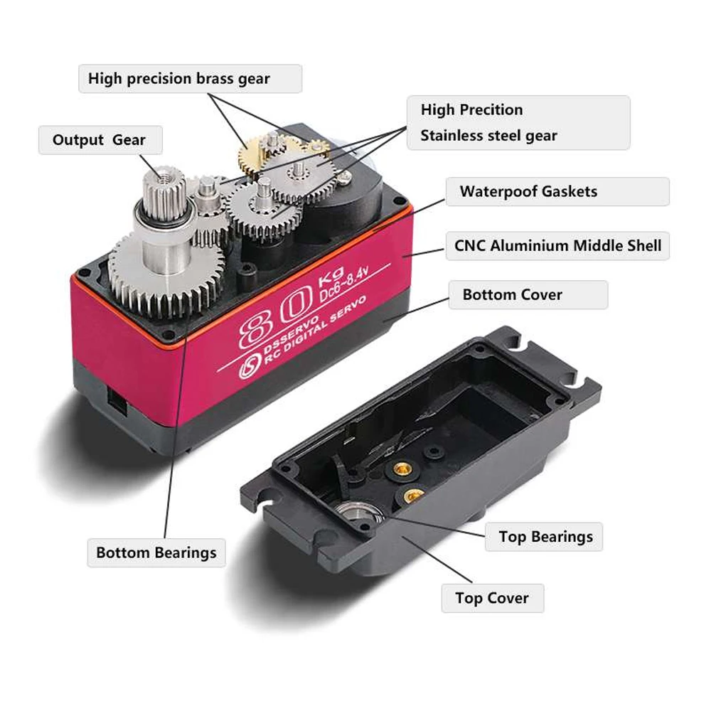 Dsservo กันน้ํา DS5180 80KG แร - Servo Metal Gear บทวิจารณ์และราคา
