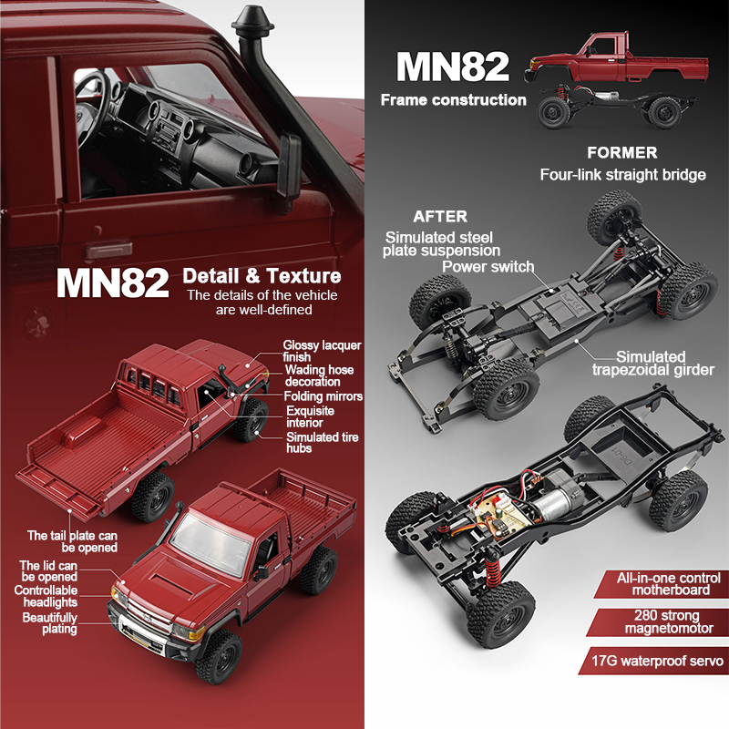 ZWN MN82 1:12 Retro Rc รถที่มี - Rc Hobby Grade Cars บทวิจารณ์และราคา